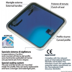 Lewmar lavprofil 30 kum med arm