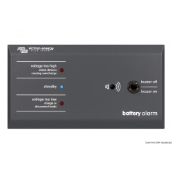 Victron Battery Alarm Panel