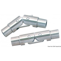 Pulpit Opening/Closing System - Osculati 2