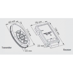 Radiobesturing en ontvanger - Lofrans' 2
