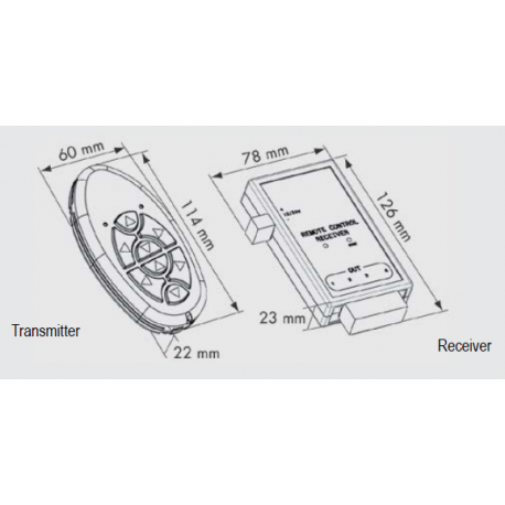 Radio-ohjaus ja vastaanotin - Lofrans'