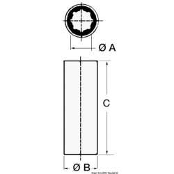 Bushing for axis lines with external resin reinforcement 2