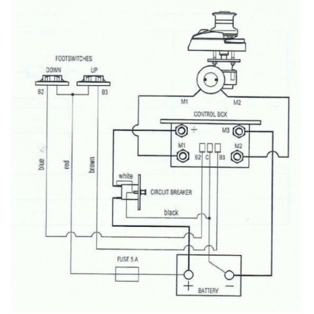 Lofrans - Bedieningskast 12 V vier aansluitingen