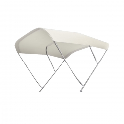 BIMINOX tak för sol och vatten. 2