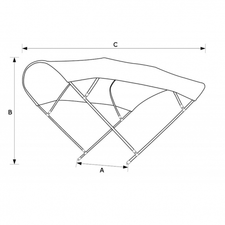 3-bågs Biminox markis - Tessilmare