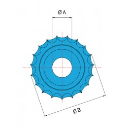 Repskärare i rostfritt stål AISI 316 2