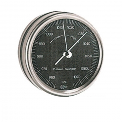 Mätinstrument - Orion