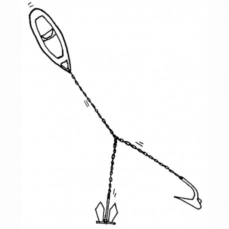 Chain Gripper, Stainless Steel Anchor Shackle