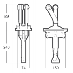 B204 Dubbelspakskontrollbox - Ultraflex 2