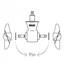 Max Power Pin 5x40 potkurin tapit