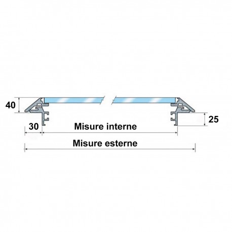 FlushLine-mangat steekt slechts 24 mm uit het dek, radius 42 mm