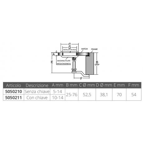 St.st. 316 screen lift ø mm.52,5