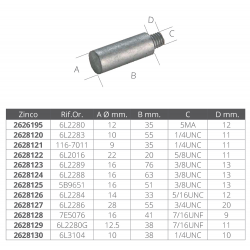 Anodes for caterpillar exchangers 2