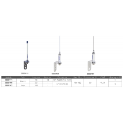 VHF-paraatiantenni mastonhuippuun 2