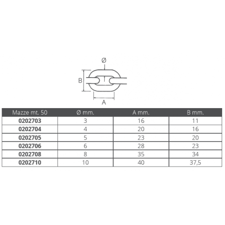 316 Genuese roestvrijstalen ketting