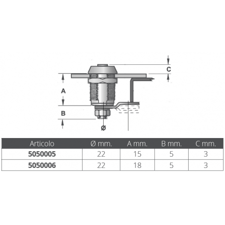 Single key cylinder
