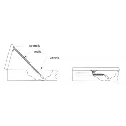 Fjærkompass i rustfritt stål 2