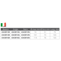 Snap-on kabelwartel 2