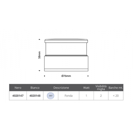 Fanale a led s34 fonda