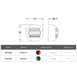 Led light delfi series 2