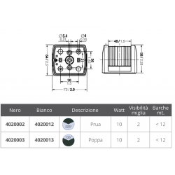 Fanale serie 25 prua 2