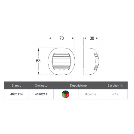 Tofarget Apollo-serie frontlykt