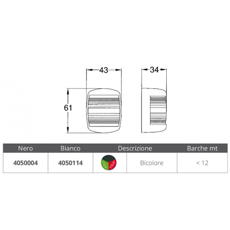 Tvåfärgad Neptune-serie strålkastare