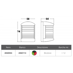 Tofarget Zeus-serie frontlykt 2