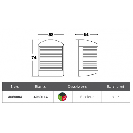 Zeus-serie tweekleurige koplamp