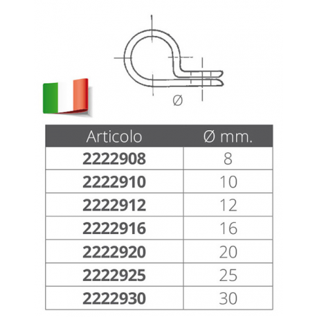 Klemme i rustfritt stål og gummi