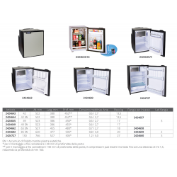 Laippa Cruise Classic -jääkaappiin 2