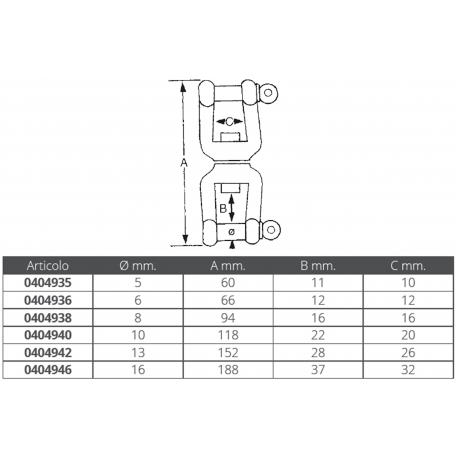 Schackle-schackle-svivel i rostfritt stål