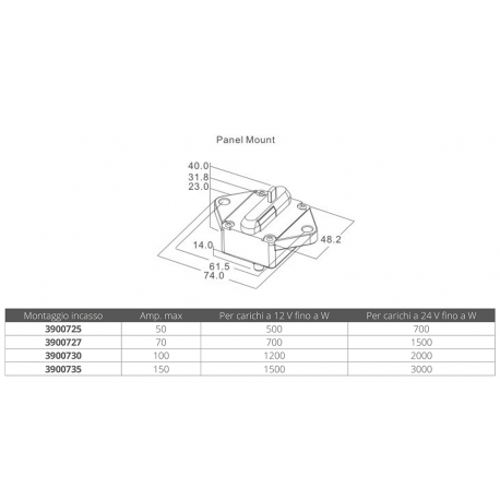 Recessed thermal switches