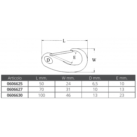 316 roestvrijstalen veerbelaste karabijnhaak