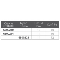 Ringen en ringen voor het klinken 2