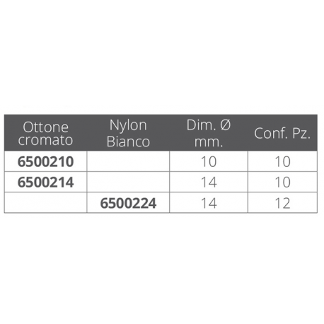 Ringen en ringen voor het klinken