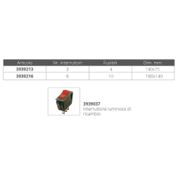 3-switch panel with power socket 2