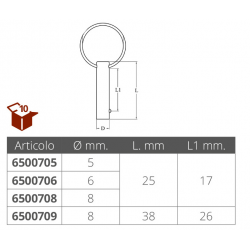 Avtagbar stift i rostfritt stål 2