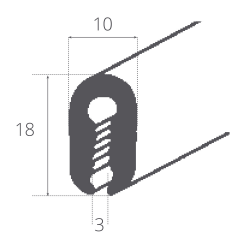 Etterbehandlingsprofil 2