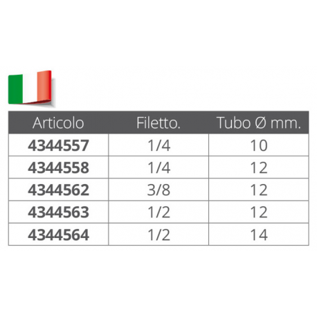 Naaraspuolinen kaareva liitos