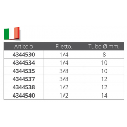 Suora naarasliitos 2