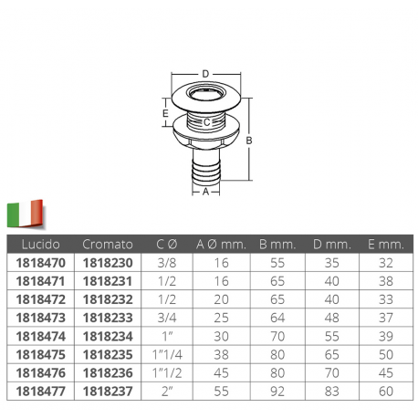 Kiillotettu messinkinen merivesikouru letkuliitännällä