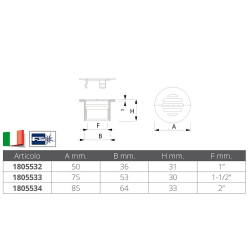 Avgasrör i rostfritt stål 2