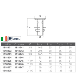 Kromattu messinkiviemäri 2