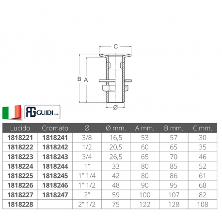 Forkrommet messingavløp