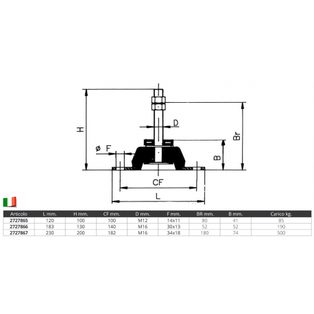Galvanized steel support with pin
