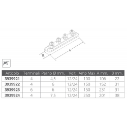 Koperen elektrische aansluitingen 2