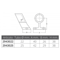 Handrail terminals 2