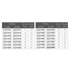 Spiralslang i 30m rullar 2