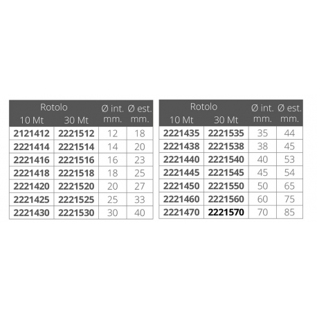 Spiraalslang in rollen van 30m